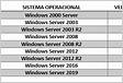 Windows Server Verificando a versão do schema do Active